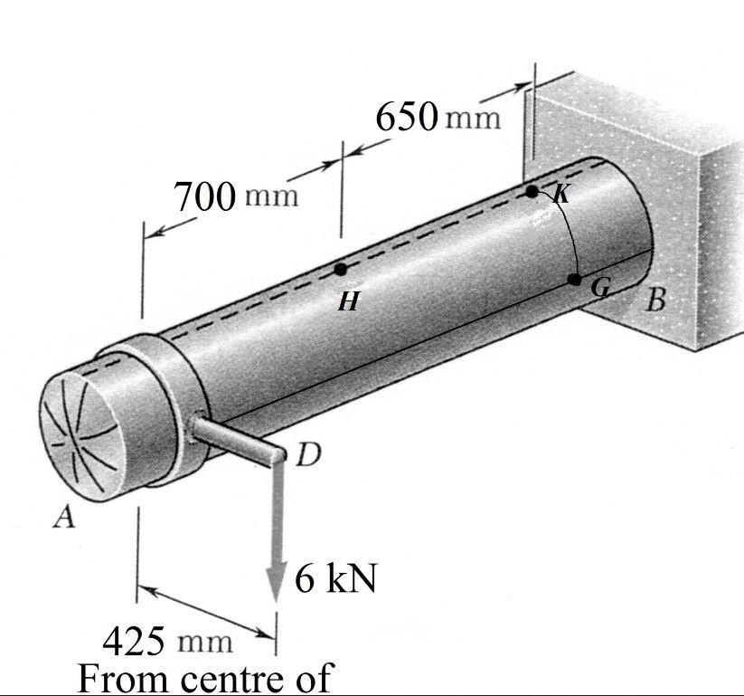 Solved The compressed air tank AB has an inner diameter of