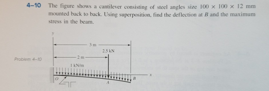 Solved 4-10 The figure shows a cantilever consisting of | Chegg.com