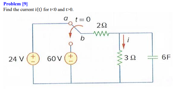 Solved Problem [9] Find the current i(t) for t 0. | Chegg.com