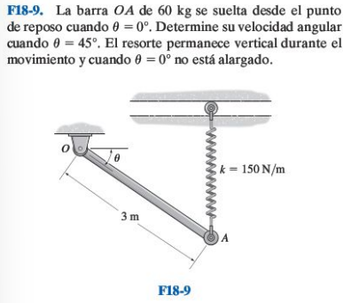 F18-9. La barra \( O A \) de \( 60 \mathrm{~kg} \) se suelta desde el punto de reposo cuando \( \theta=0^{\circ} \). Determin