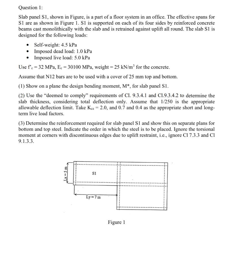 Solved Question 1: Slab panel S1, shown in Figure, is a part | Chegg.com