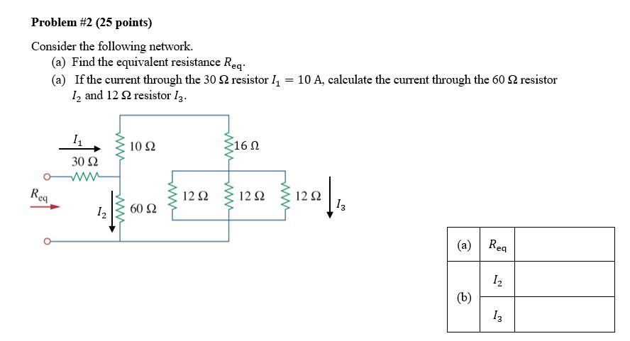 Solved Problem #2 (25 points) Consider the following | Chegg.com