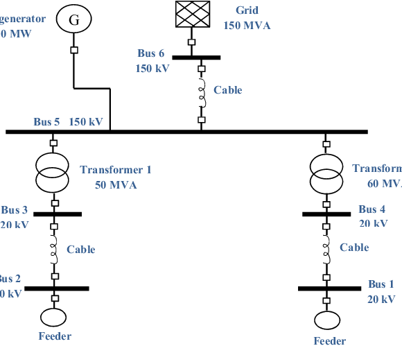 Solved DRAW THIS WITH AUTOCAD 2007 AND EXPLAIN PROPERLRY THE | Chegg.com