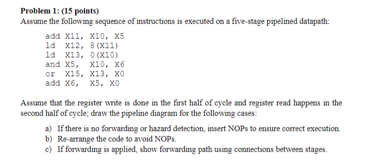 Solved Problem 1: (15 Points) Assume The Following Sequence | Chegg.com