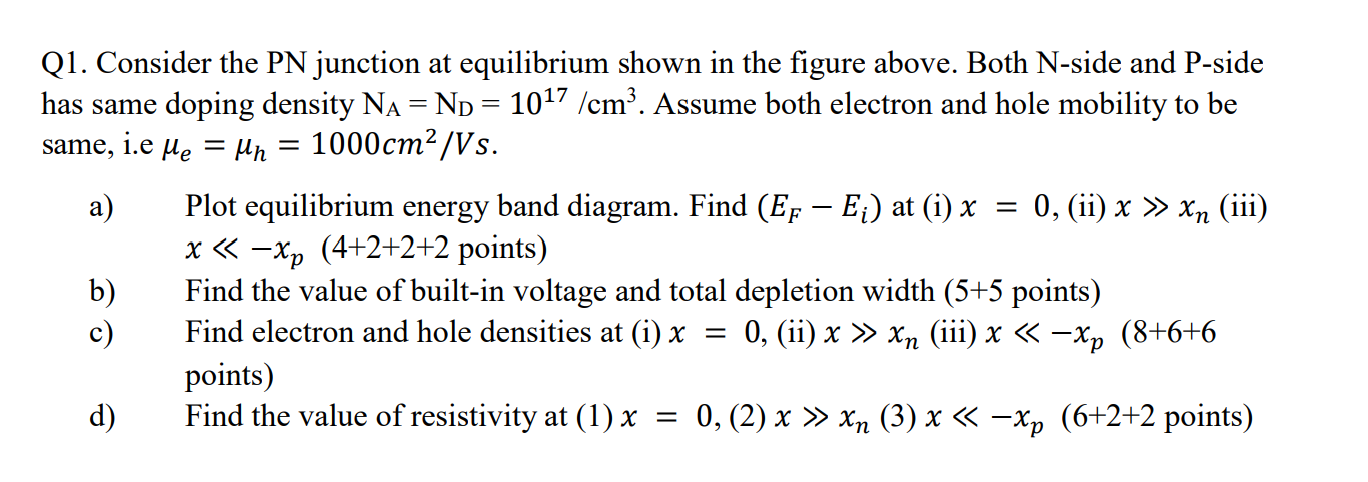 Solved Q1. Consider the PN junction at equilibrium shown in | Chegg.com