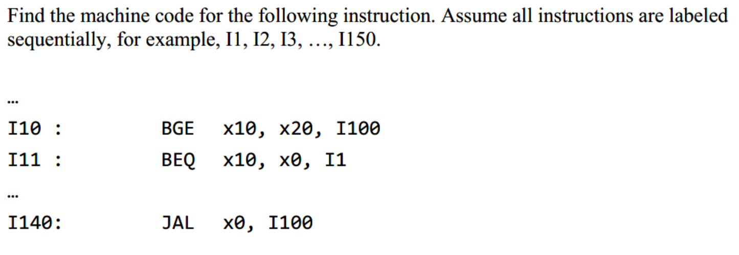 Solved Find the machine code for the following instruction. | Chegg.com