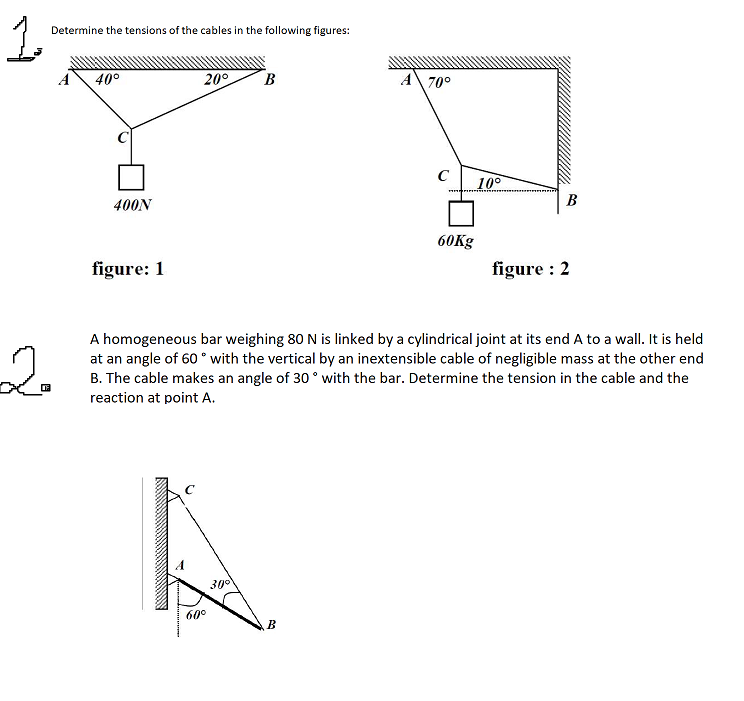 Solved Determine The Tensions Of The Cables In The Following | Chegg.com