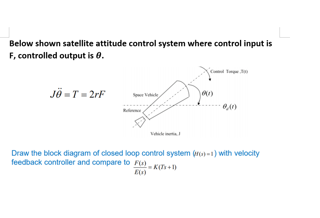 Solved Control Torque T T Below Shown Satellite Attitude Chegg Com