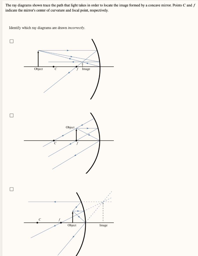 Solved The ray diagrams shown trace the path that light