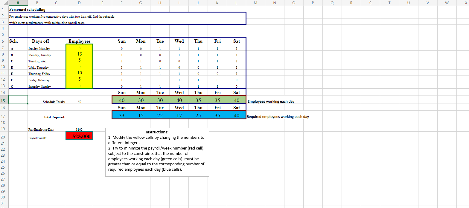 solved-modify-the-yellow-cells-by-changing-the-numbers-to-chegg