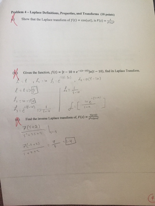 Solved Problem 4 - Laplace Definitions, Properties, and | Chegg.com