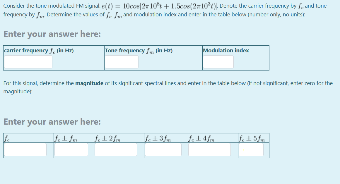 Solved Consider the AM signal shown in figure below. | Chegg.com