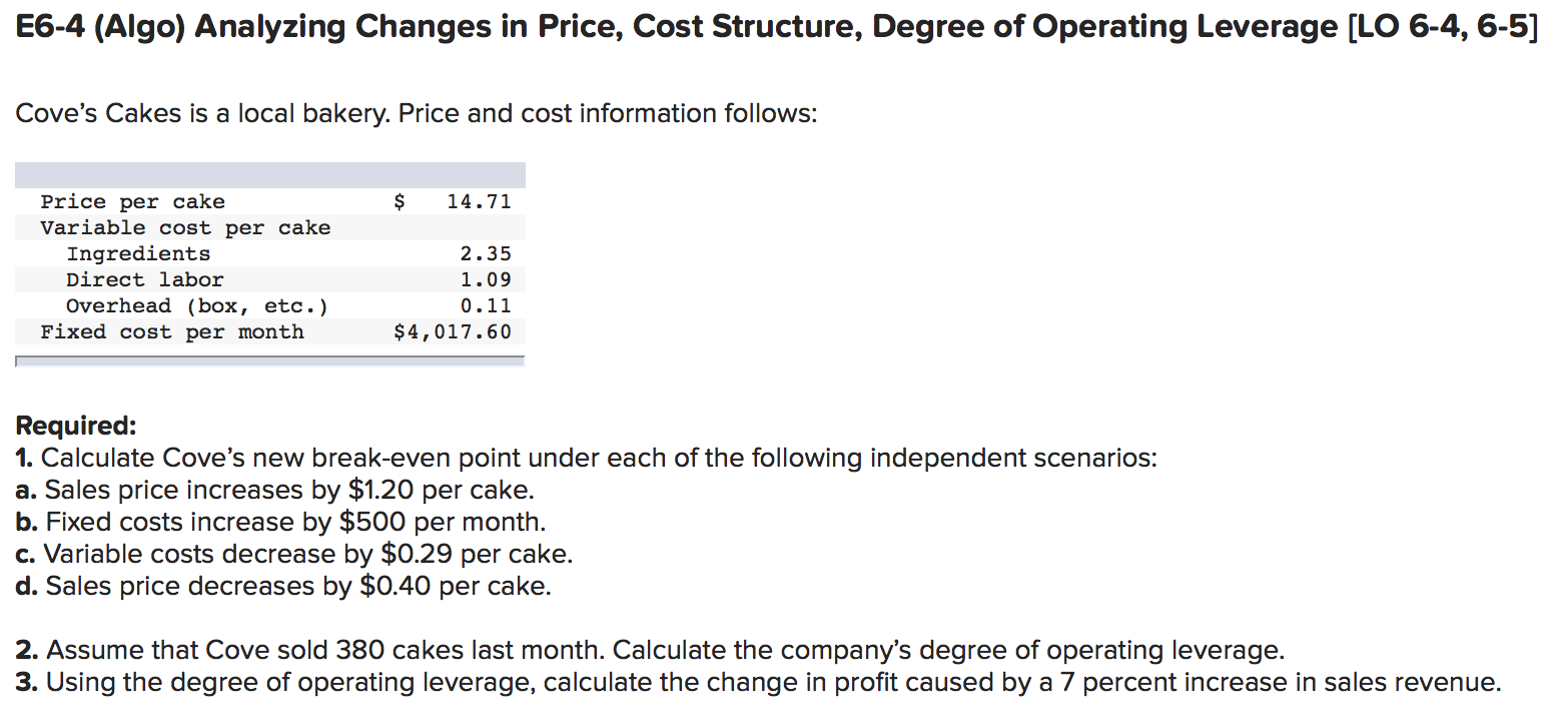 Solved E64 (Algo) Analyzing Changes in Price, Cost