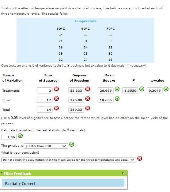 Solved To study the effect of temperature on yield in a | Chegg.com