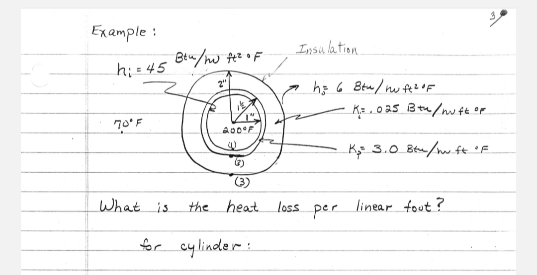 example-what-is-the-heat-loss-per-linear-foot-if-chegg