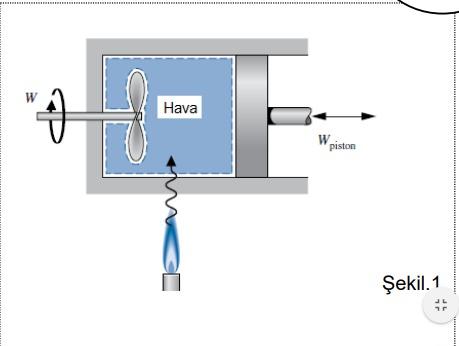 Solved In A Piston-cylinder Assembly Given In Figure.1, P1 = | Chegg.com