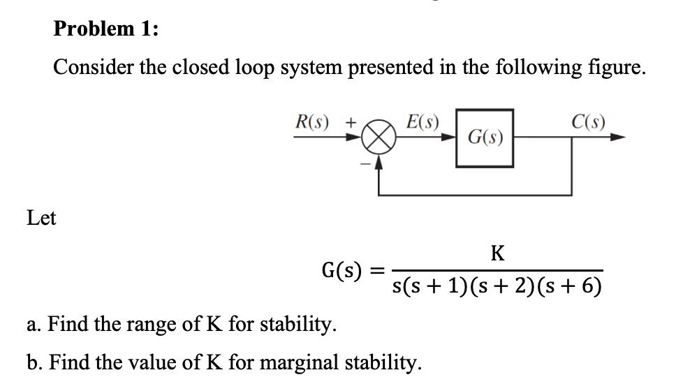 Solved Problem 1: Consider the closed loop system presented | Chegg.com