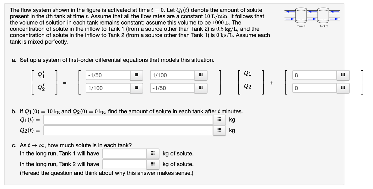 Solved The flow system shown in the figure is activated at | Chegg.com