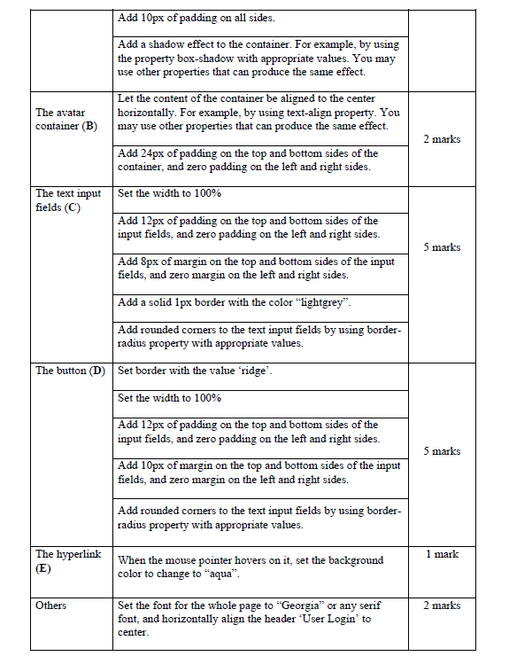 QUESTION 2 [20 Marks] Given an HTML and CSS files | Chegg.com