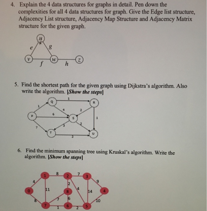 Solved Explain The Data Structures For Graphs In Detail Chegg Com