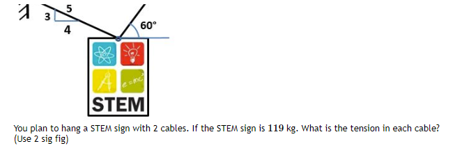 Stem Sign Simple Solved You plan to hang a STEM sign with 2 cables. If the | Chegg.com