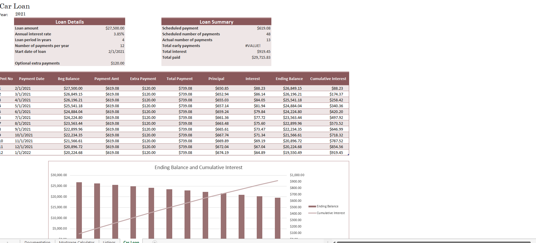 excel module 4 sam critical thinking project c