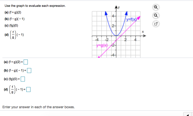 solved-use-the-graph-to-evaluate-each-expression-a-fg-2-chegg