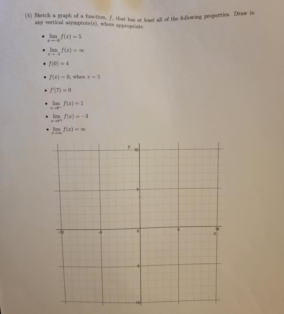 Solved (4) Sketch a graph of a function, f, that has at | Chegg.com