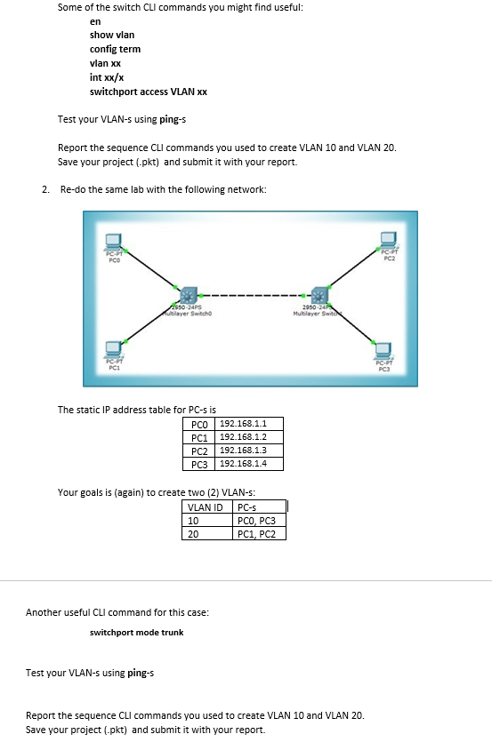Solved I NEED TO USE THE COMMANDS IN HERE NOTHING FROM THE | Chegg.com