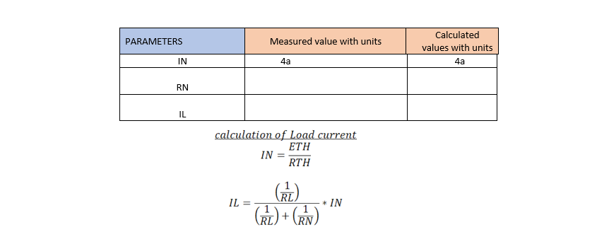 Solved 20 Ω 10 Ω w Σ 40 V WW 40 Ω Load Resistor RL | Chegg.com