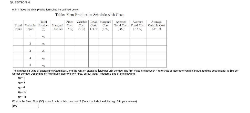 Solved QUESTION 3 A Firm Faces The Daily Production Schedule Chegg