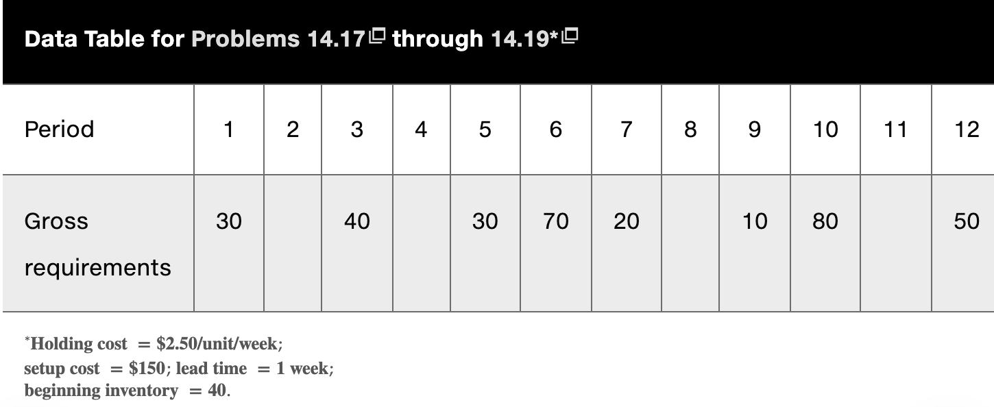 Solved • • 14.17 Develop a lotforlot solution and