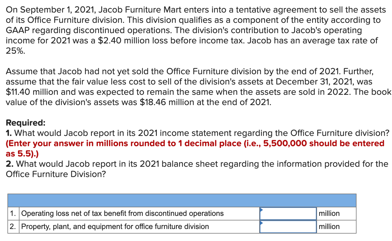 Solved On September 1, 2021, Jacob Furniture Mart enters