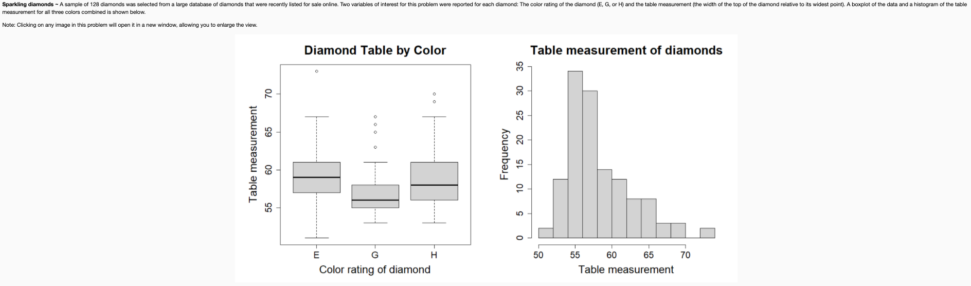 Solved Part 1: Use the plots above to make quantitative | Chegg.com