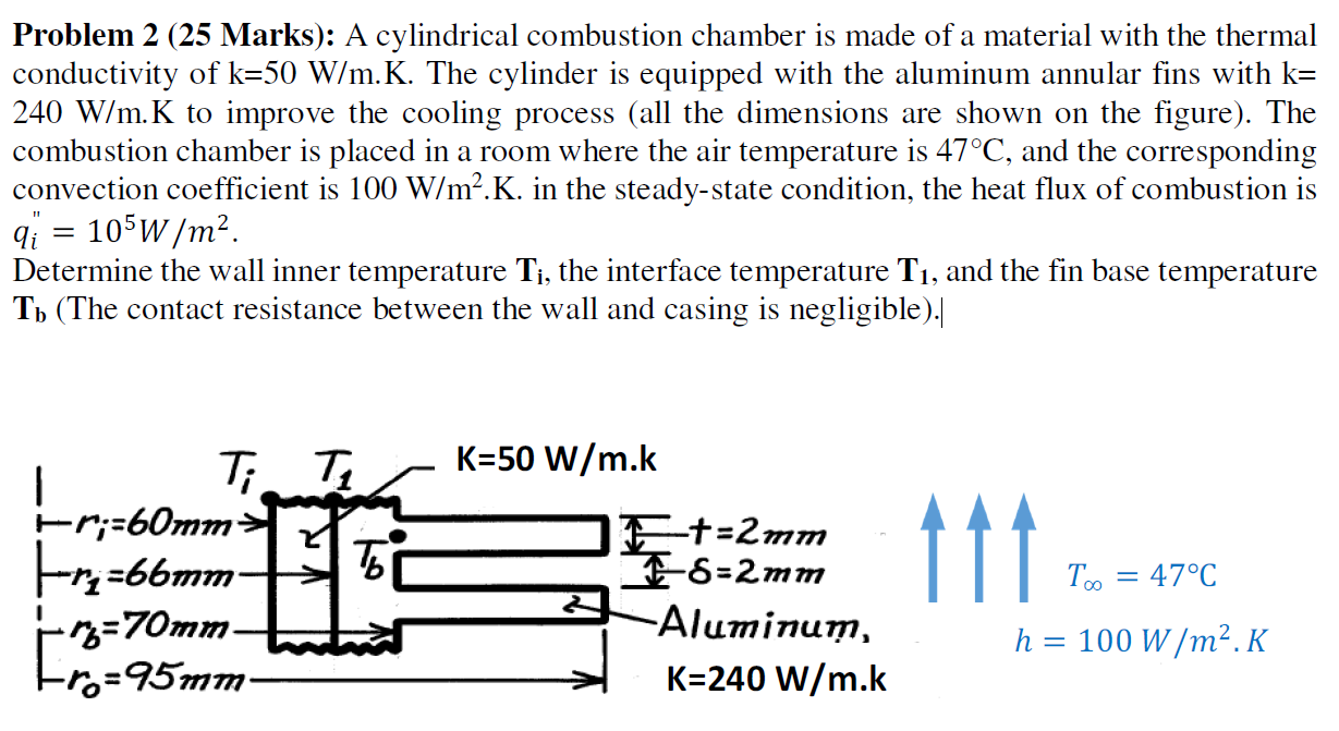 Solved Problem 2 (25 Marks): A cylindrical combustion | Chegg.com