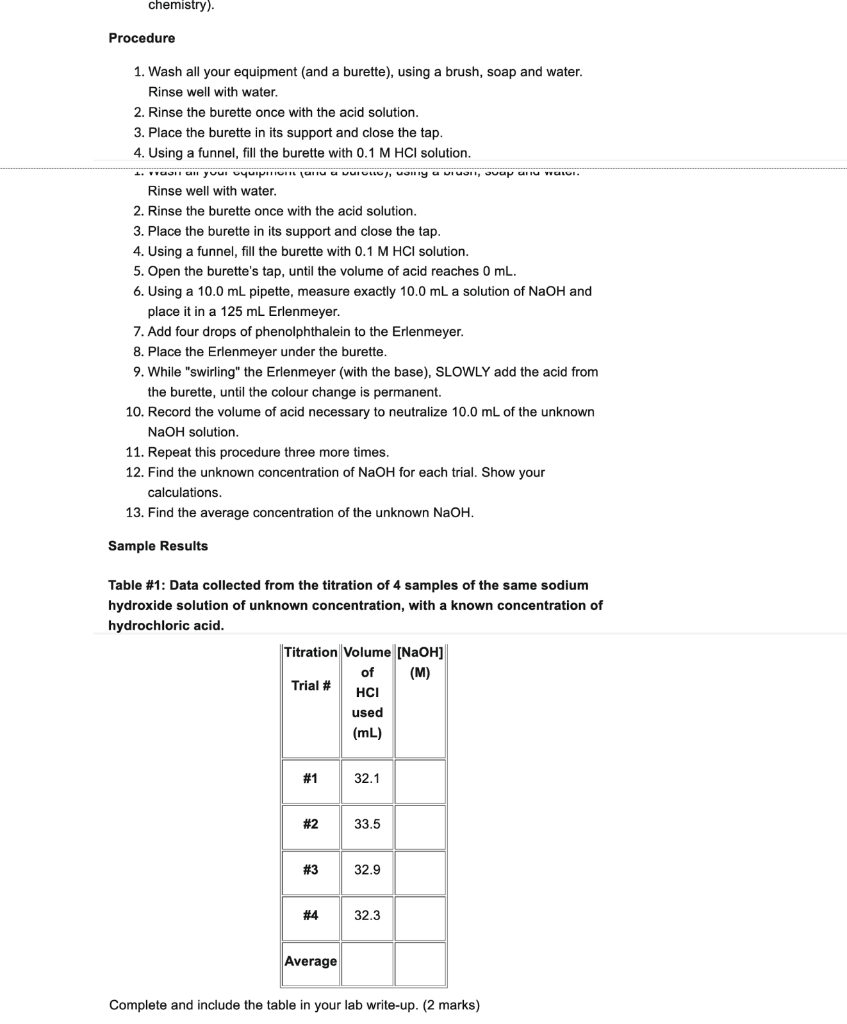 Solved Instructions Finding the Unknown Concentration of | Chegg.com