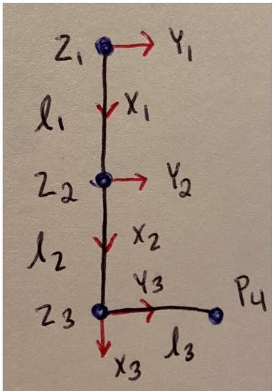 Solved Given the following information and rotation and | Chegg.com