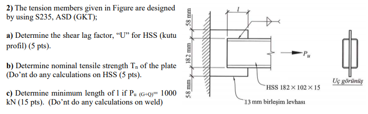 Solved 58 Mm 2 The Tension Members Given In Figure Are D Chegg Com