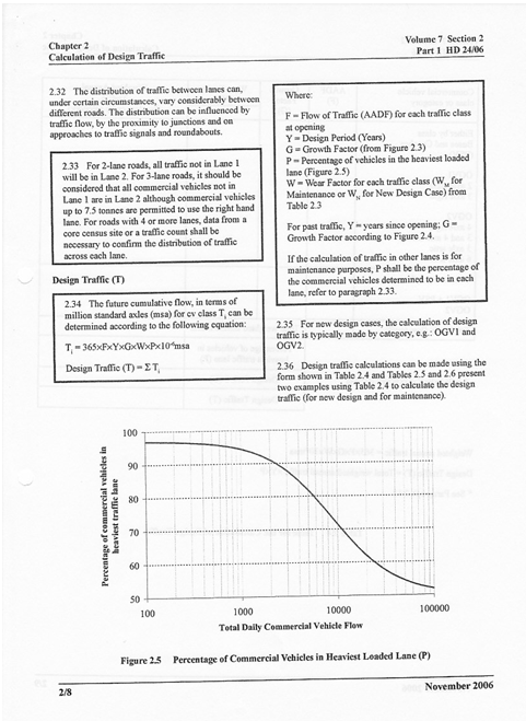 Solved Chapter 2 Calculation of Design Traffic 1000 100 10 | Chegg.com