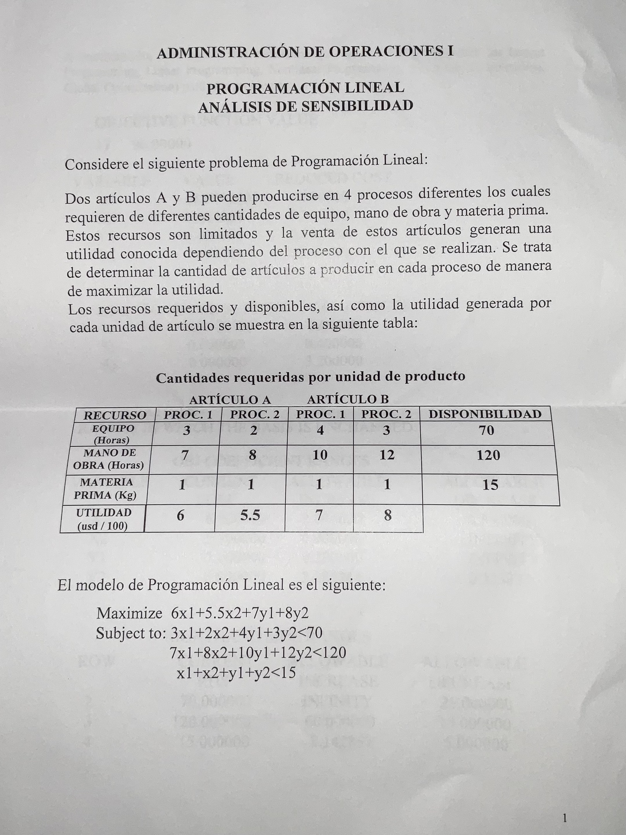 Considere el siguiente problema de Programación Lineal: Dos artículos A y B pueden producirse en 4 procesos diferentes los cu