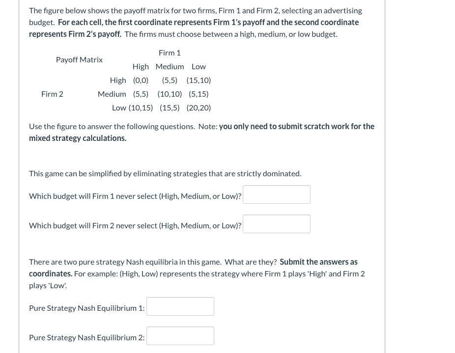 Solved The Figure Below Shows The Payoff Matrix For Two | Chegg.com