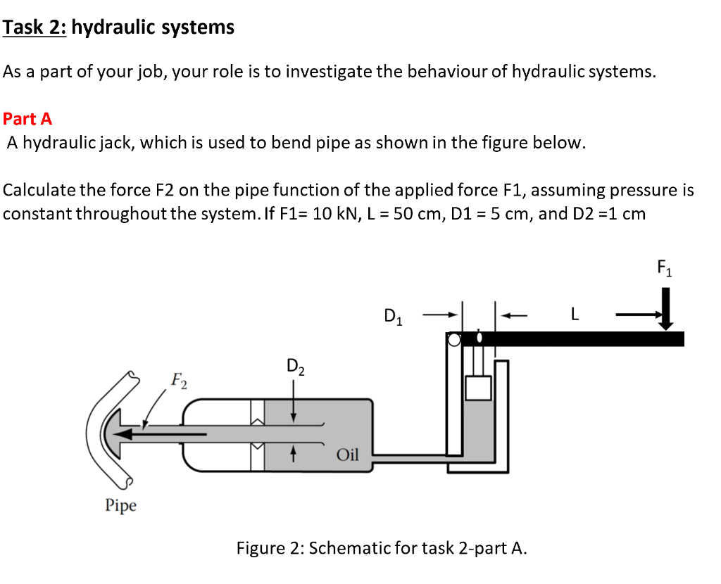 Solved Task 2: hydraulic systems As a part of your job, your | Chegg.com