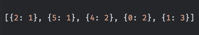 Solved Hello, I have to implement Breadth First Search | Chegg.com