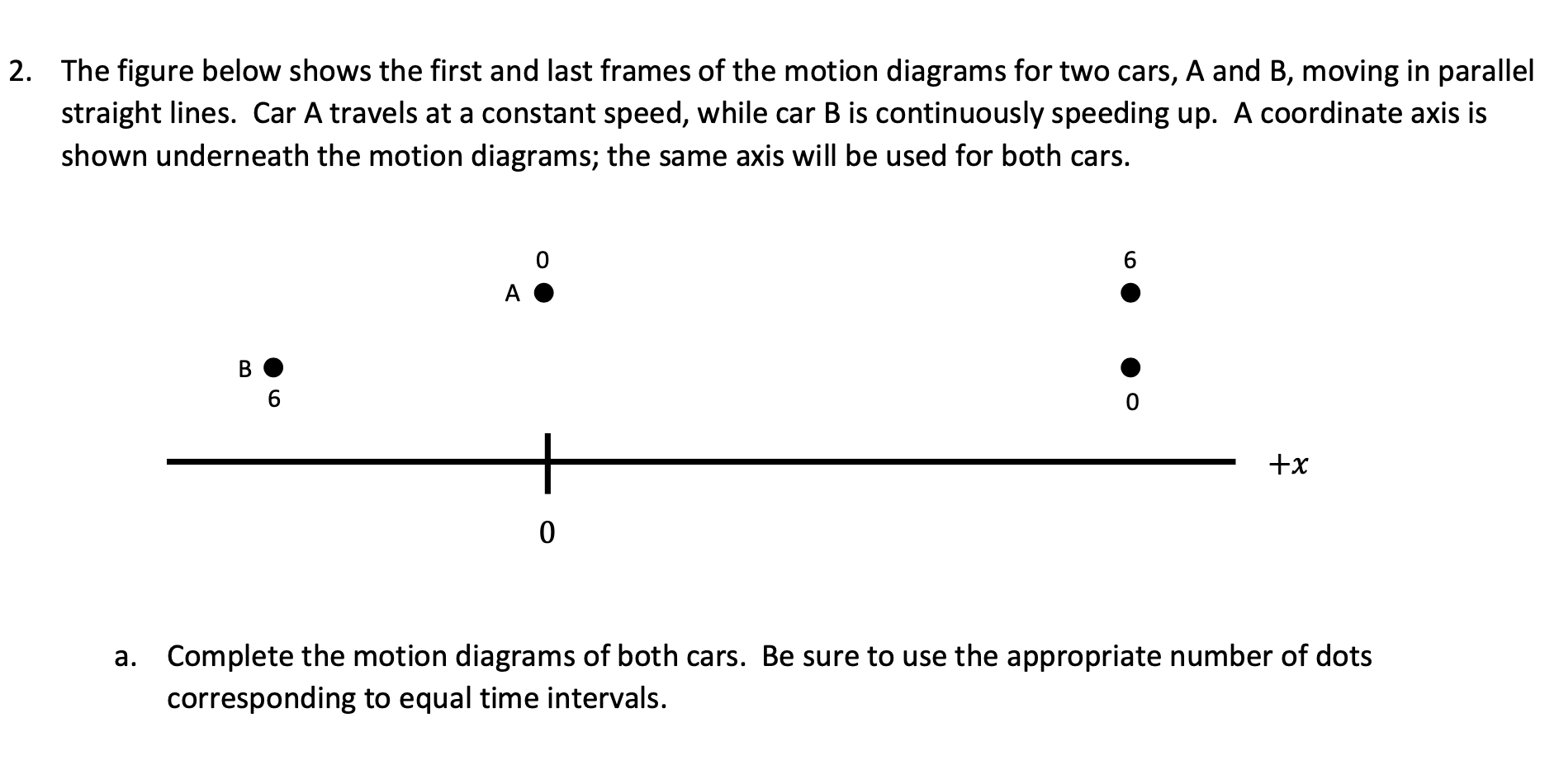 The figure below shows the first and last frames of | Chegg.com
