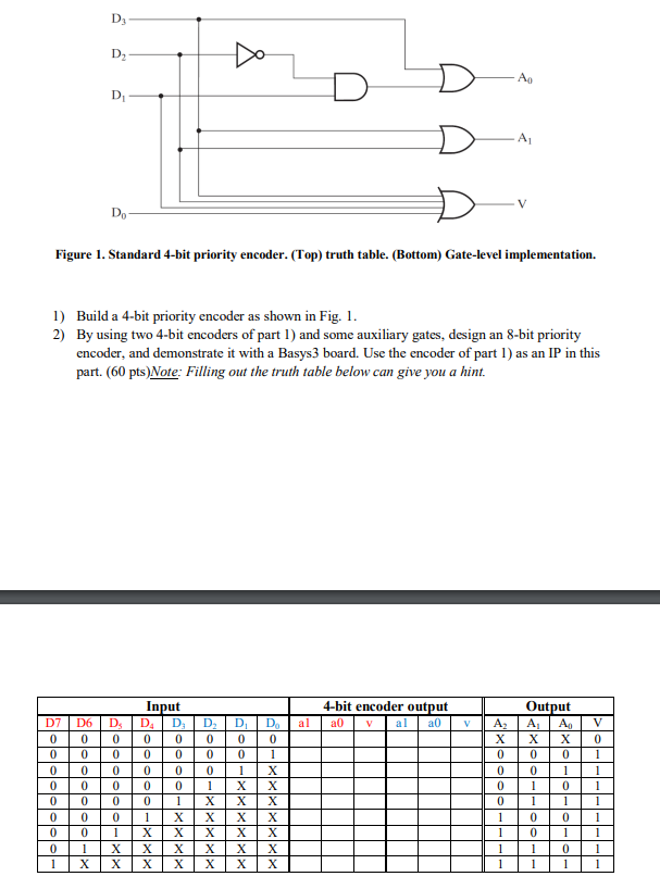 Solved I need about this question. Firstly, be careful the | Chegg.com