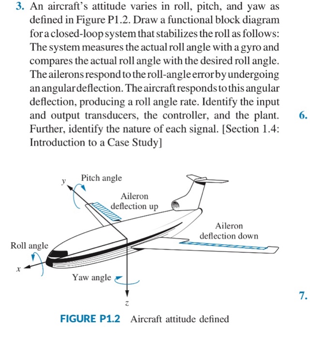 Solved An aircraft's attitude varies in roll, pitch, and yaw | Chegg.com