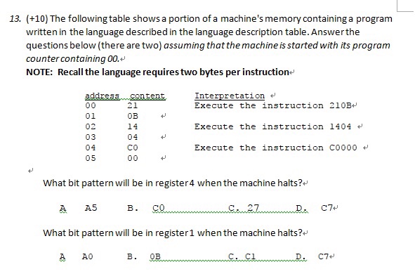 Solved 13. (+10) The following table showsa portion of a | Chegg.com