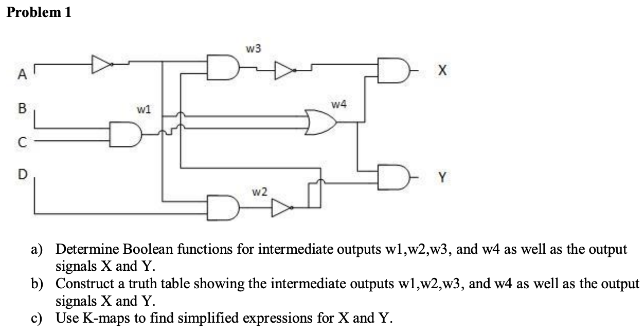 Solved Problem 1 w3 A w4 w1 C w2 a) Determine Boolean | Chegg.com