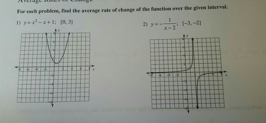 Solved For each problem, find the average rate of change of | Chegg.com