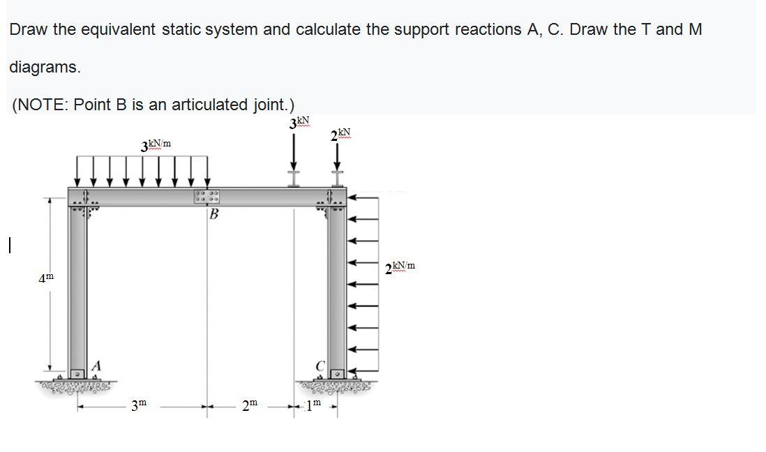 Solved Draw The Equivalent Static System And Calculate The | Chegg.com